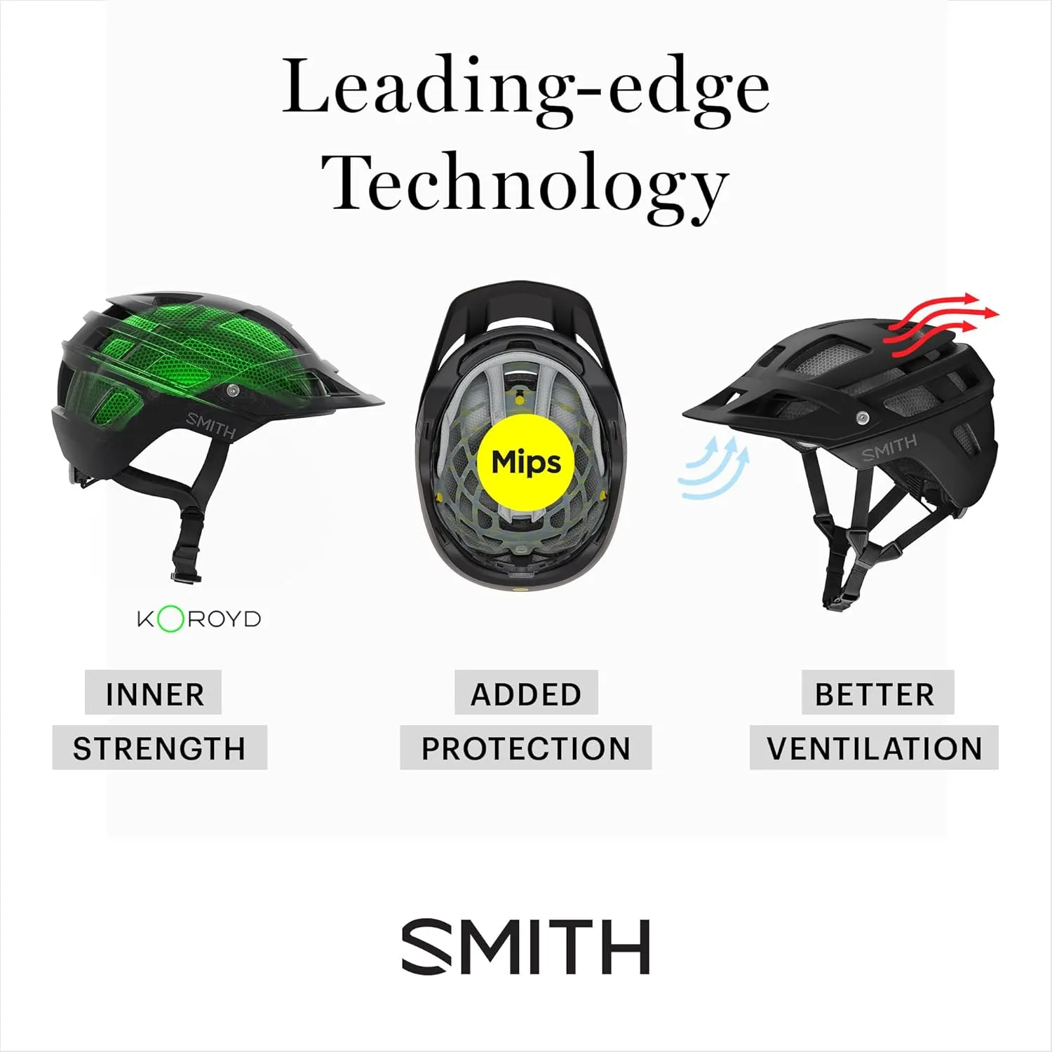 SMITH Session MIPS